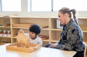 The Process Of Critical Reflection In Childcare